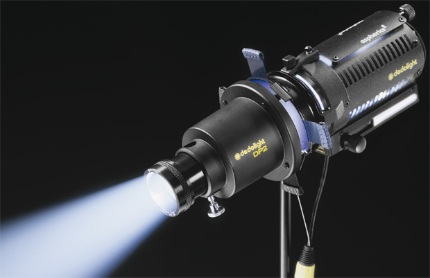 The Imager Projection Attachment