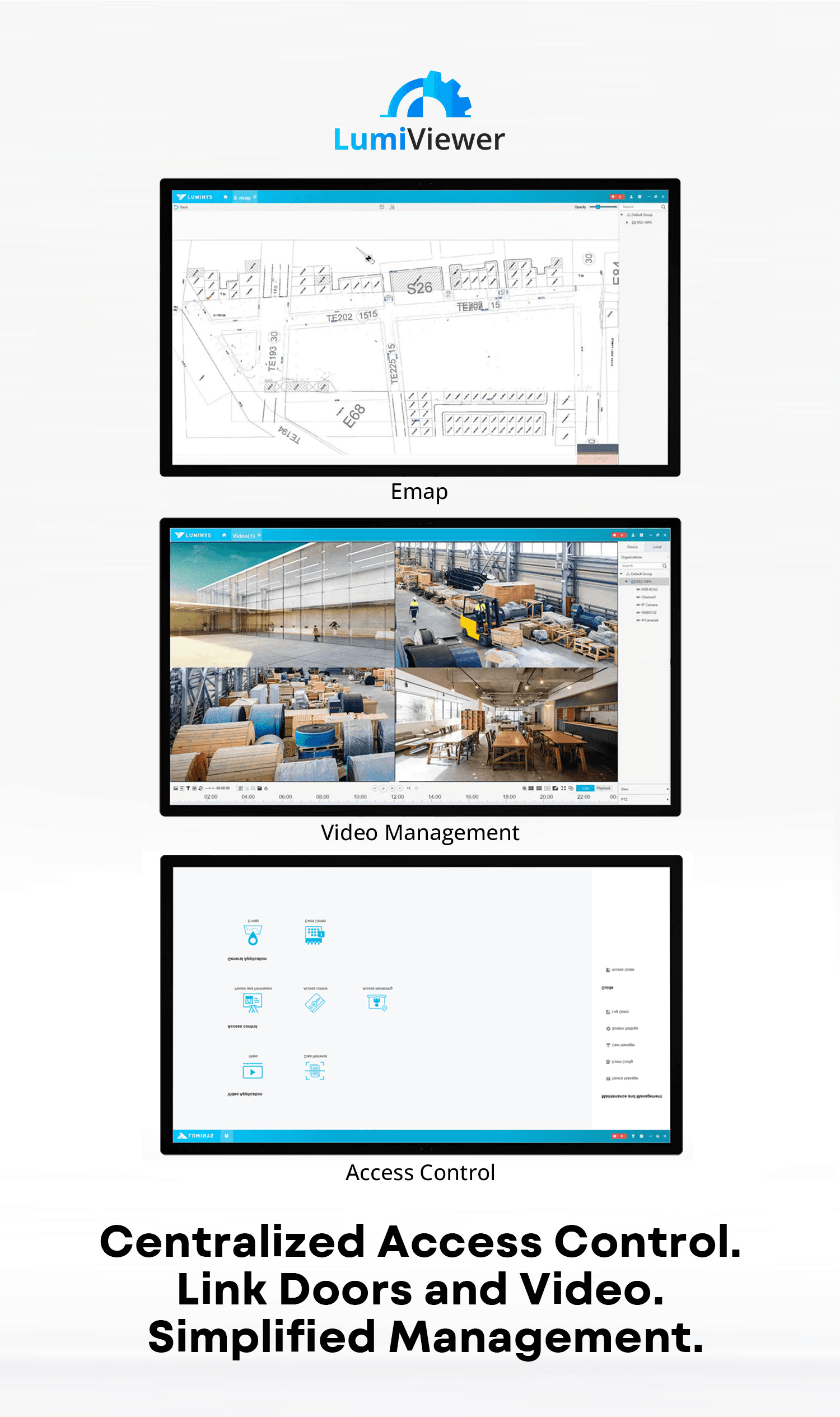 Access Control Overview (Mobile)