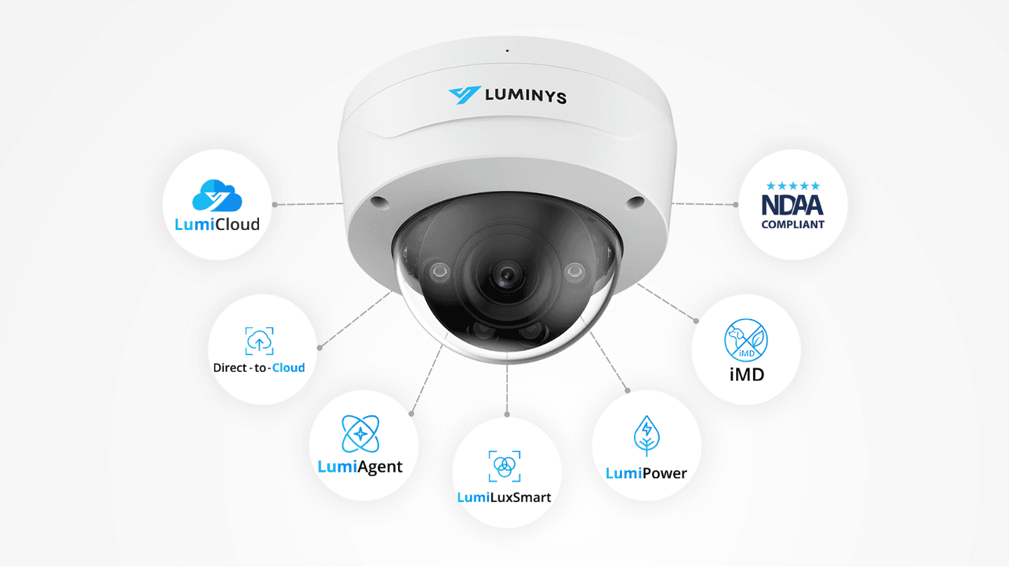 LumiCloud Cameras Compatibility