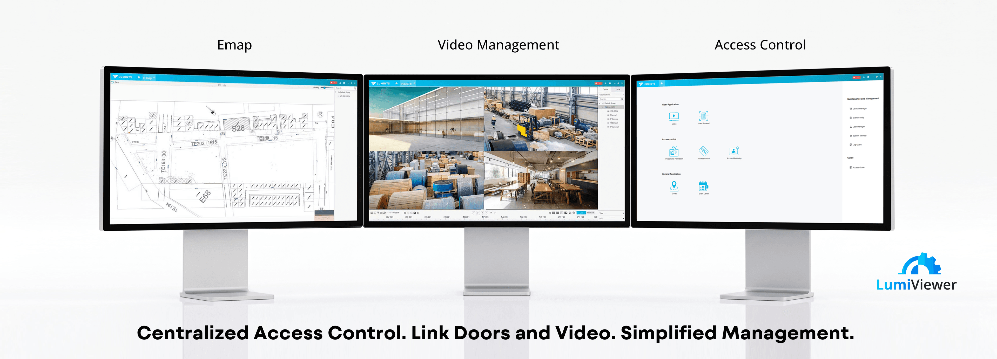 Access Control Overview