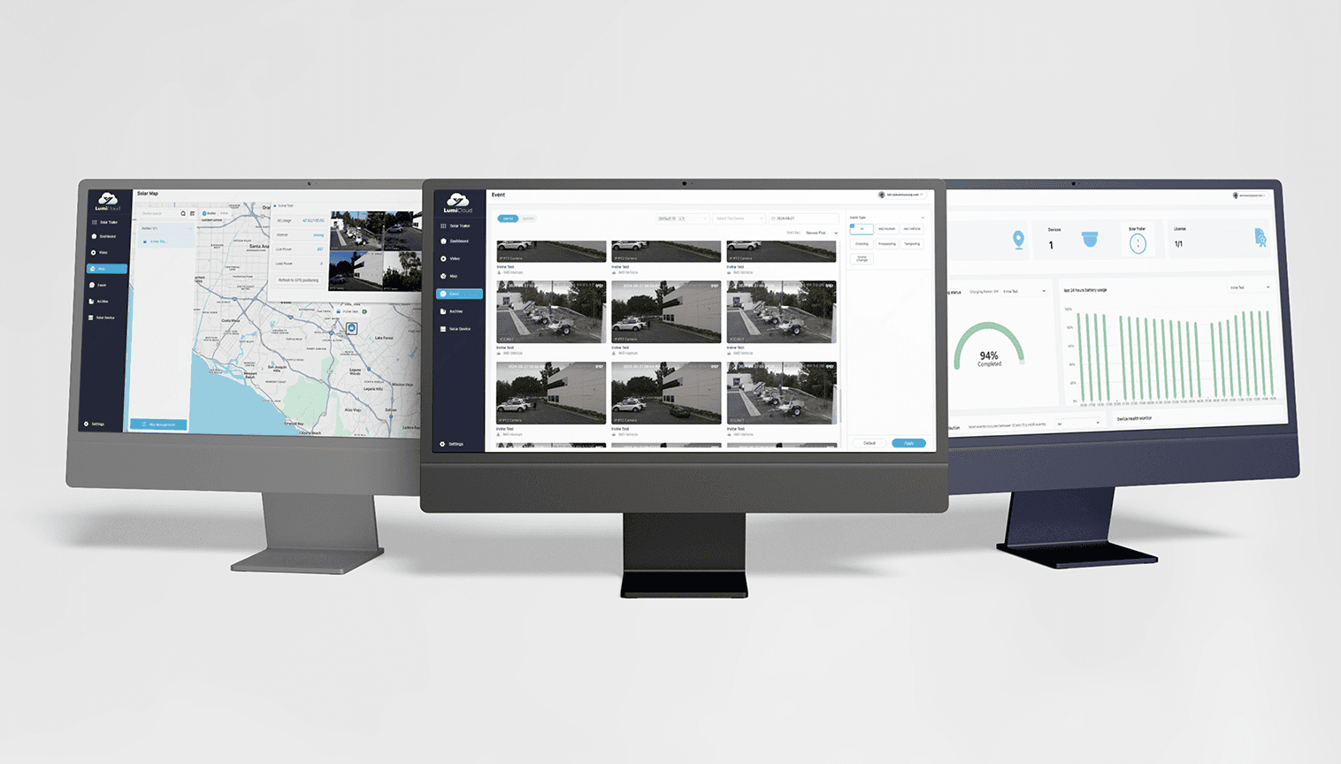 What Is LumiCloud?